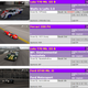 Illustration for article titled The Oppositelock Forza 7 Endurance Championship, Round 1: Results + Replay